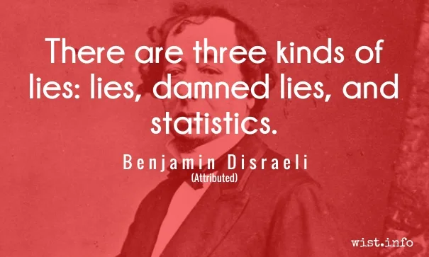 Benjamin Disraeli - lies statistics - wist_info