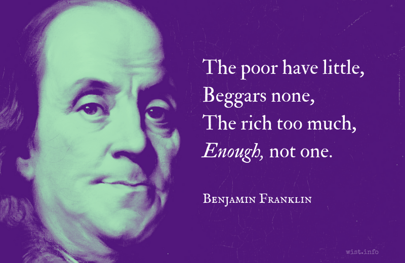 Franklin - The poor have little, Beggars none, The rich too much, Enough, none - wist.info quote